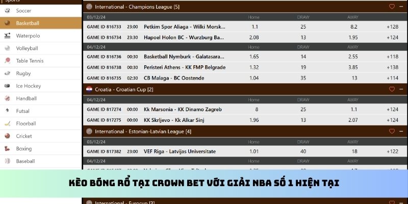 Kèo bóng rổ tại Crown Bet với giải NBA số 1 hiện tại